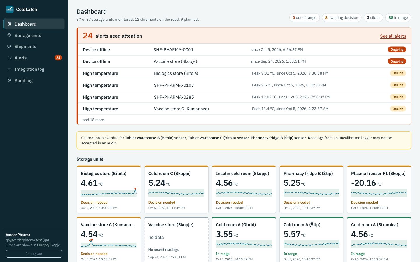ColdLatch dashboard: 24 alerts needing attention listed at the top, and a grid of storage unit tiles each showing a temperature and a 24-hour sparkline.